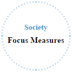 Society:Focus Measures