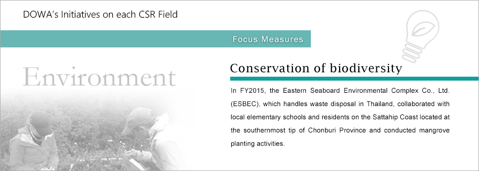 Focus Measures:Conservation of biodiversity