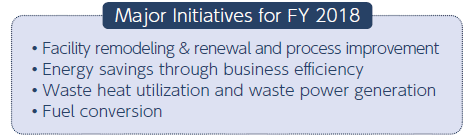 Major Initiatives for FY 2018