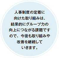 人事制度の定着に向けた取り組みは、結果的にグループ力の向上につながる課題ですので、今後も取り組みや改善を継続していきます。