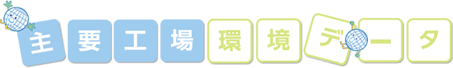 主要工場環境データ