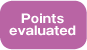 Points evaluated