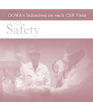 DOWA's Initiatives on each CSR field