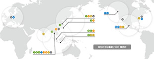 DOWAグループの海外事業