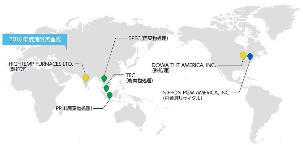 世界地図